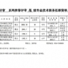 <img src=upfile/images/2023/10/10/small3_16969339261762830.jpg height=150