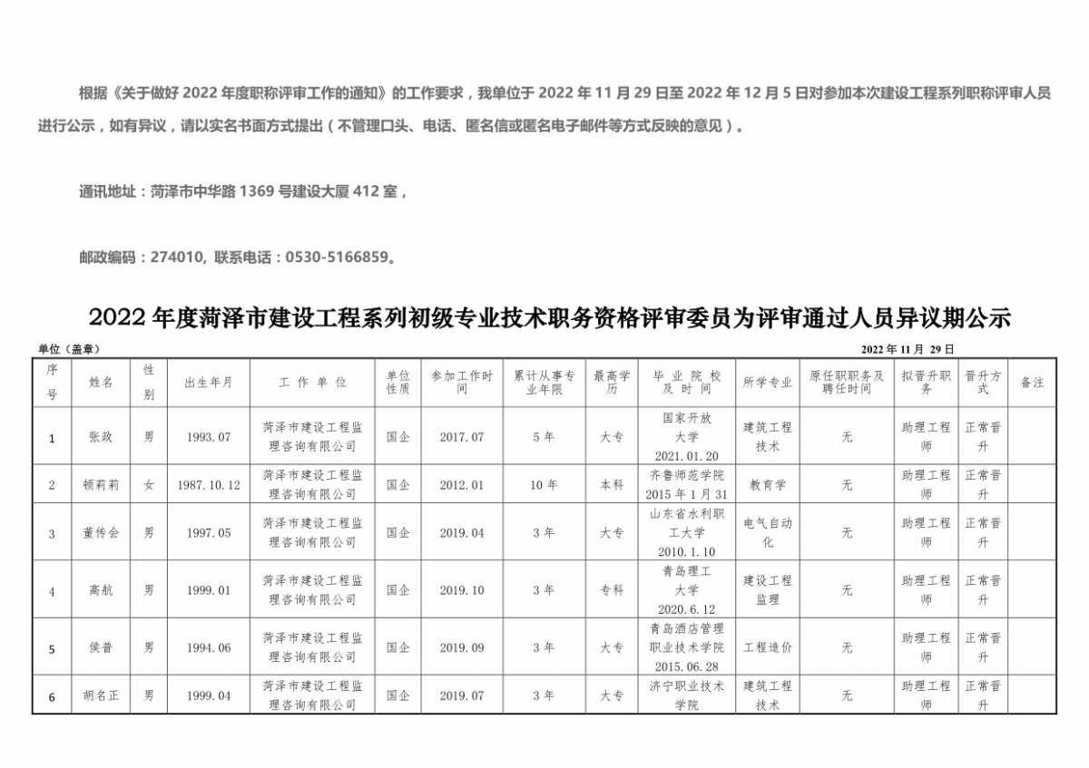 2022年度菏澤市建設(shè)工程系列初級專業(yè)技術(shù)職務(wù)資格評審委員會評審?fù)ㄟ^人員異議期公示