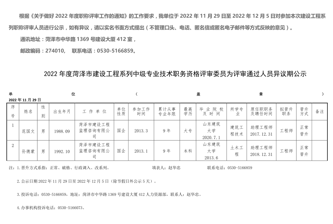 2022年度菏澤市建設(shè)工程系列中級(jí)專業(yè)技術(shù)職務(wù)資格評(píng)審委員會(huì)評(píng)審?fù)ㄟ^人員異議期公示_image1