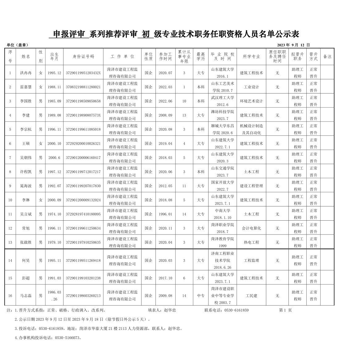 2023年申報評審系列推薦評審初級專業(yè)技術職務任職資格人員名單公示_longimage