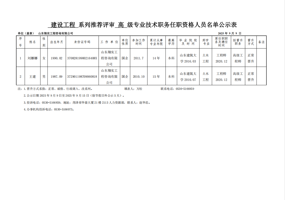 2025年申報評審系列推薦評審高級專業(yè)技術(shù)職務(wù)任職資格人員名單公示表（翔實公司）